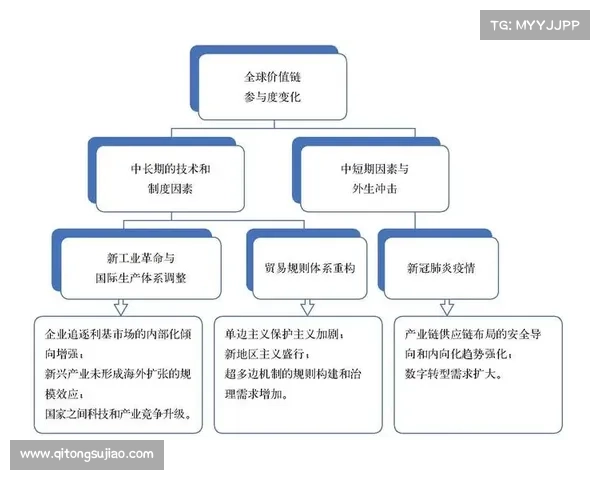 从殖民地起点到现代社会变迁的多维度探讨与发展路径分析 从殖民地起点到现代社会变迁的多维度探讨与发展路径分析