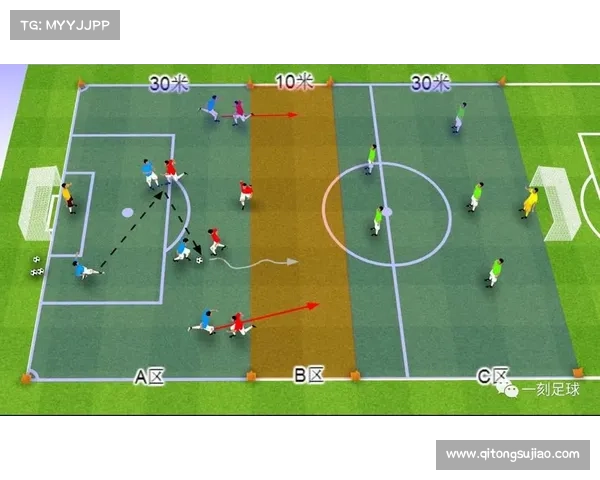 全面掌控足球虚拟队创建与高效管理的全流程进阶实用操作策略指南 全面掌控足球虚拟队创建与高效管理的全流程进阶实用操作策略指南